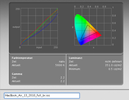 Resultado da calibração com o “i1 Display 2”