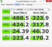 CrystalDiskMark: 488 MB/s (eitura sequêncial)