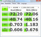 Crystal Disk Mark 72 MB/s leitura