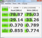 Crystal Disk Mark 3.0: 79MB/s reading