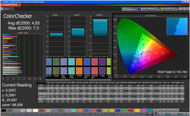 ColorChecker