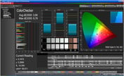 Color checker sRGB CalMan, modo: fotografia profissional