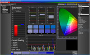 Saturação de cores "Padrão"