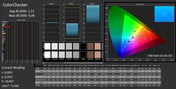 Color Checker (calibrado) AdobeRGB