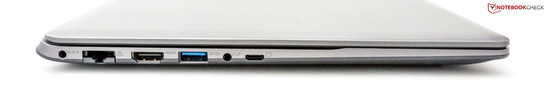 Lado esquerdo: Conector de força, RJ-45, HDMI, USB 3.0, Áudio, VGA (Adaptador)