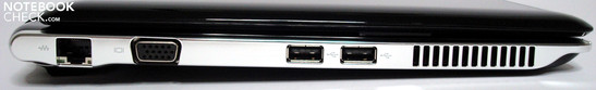 Lado esquerdo: Gigabit-LAN, VGA, 2xUSB, Ventilador