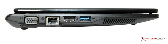 Esquerda: VGA, LAN, HDMI USB 3.0