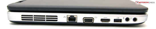 Esquerda: RJ45, VGA, HDMI, USB 2.0, áudio