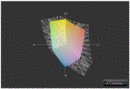 Comparação da gama de cores sRGB