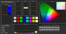 Color accuracy sRGB profile