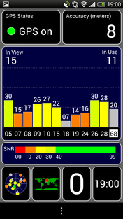 GPS test em exteriores