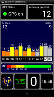 GPS test em interiores