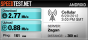 Velocidade UMTS em áreas rurais (fonte: Speedtest.net)