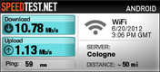 Conexões velozes de wifi (fonte: Speedtest.net)