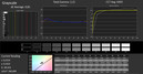 Grayscale sRGB profile