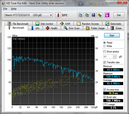 System info HDTune