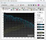 System info HD Tune Pro 4.6