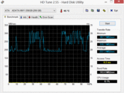 HDTune: 237 MB/s (eitura sequêncial)