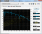 HD Tune: 65MB/s reading