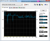 HDTune degradado