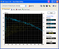 Informação de Sistema HDTune