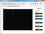 Crucial M4 de 64 GB mSATA (não incluído)