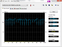 System info HDTune