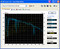 HDD informação do sistema