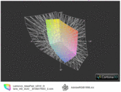 ICC Lenovo U510 vs. AdobeRGB(t)
