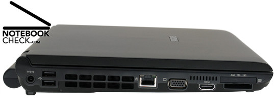 Lado Esquerdo: Conector de Força, 2x USB-2.0, Aberturas de Ventilação, Rede, VGA, HDMI, Leitor de Cartão, ExpressCard