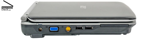 Esquerda: Fonte de alimentação, Saídas VGA, S-video, 2 x USB2.0, ExpressCard/54