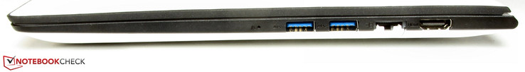 Right: 2x USB 3.0, Gigabit-Ethernet, HDMI