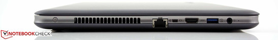 Lado esquerdo: Botão de restauração, Ethernet, Mini VGA, HDMI, USB 3.0, conector de áudio