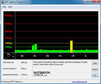 Systeminfo DPC Latency Checker