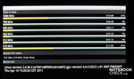 Desempenho balanceado do CPU depois de ~ 25 minutos de execução