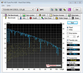 Informação do sistema HD Tune Pro 4.6