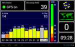 Aplicativo GPS test: Nenhuma irregularidade