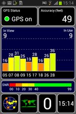 O módulo GPS funciona de forma confiável