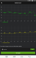 AnTuTu: teste de estabilidade.