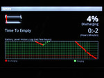 Navegação WLAN: 355 minutos