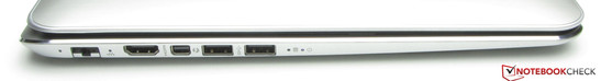Lado esquerdo: Gigabit Ethernet, HDMI, porta combinada Mini Displayport/Thunderbolt, 2x USB 3.0.