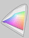 XPS 16 RGB-LED (transparente) vs. M15x