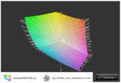 aRGB vs. 8740w (t)