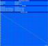 Maximal battery runtime (BatteryEater Readers Test)