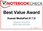 Prêmio Best Value em setembro 2014: Huawei MediaPad X1 7.0