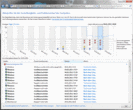 Monitor de confiabilidade