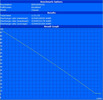 Minimum battery life (Classic Test)