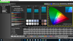 ColorChecker (pre-calibration)