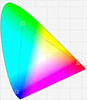 Triângulo de cor do W510