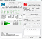 Freqüência do CPU em modo inativo